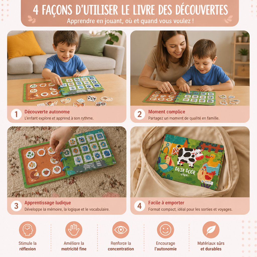 L' Emploi des Enfants Montessori Livre des Découvertes