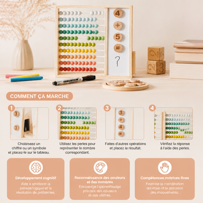 Boulier Magnétique en Bois pour Enfants – Jouet Éducatif avec Chiffres et Couleurs