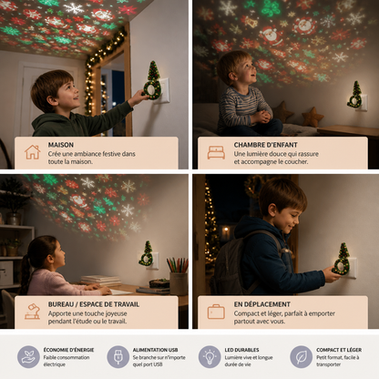 Lampe Projecteur Sapin de Noël