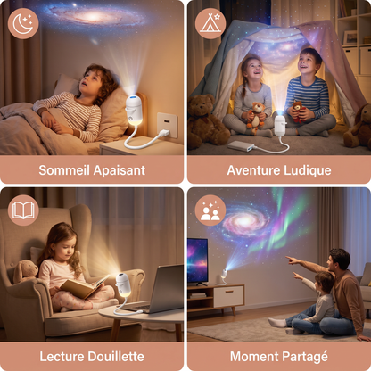 Projecteur de Galaxie USB NightSky à Intensité Réglable avec Effets d’Étoiles et d’Aurore