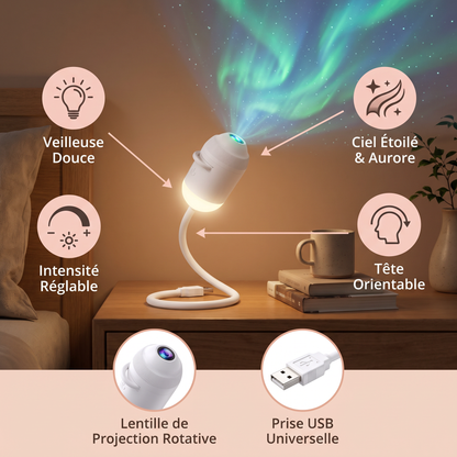 Projecteur de Galaxie USB NightSky à Intensité Réglable avec Effets d’Étoiles et d’Aurore