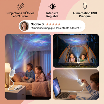 Projecteur de Galaxie USB NightSky à Intensité Réglable avec Effets d’Étoiles et d’Aurore