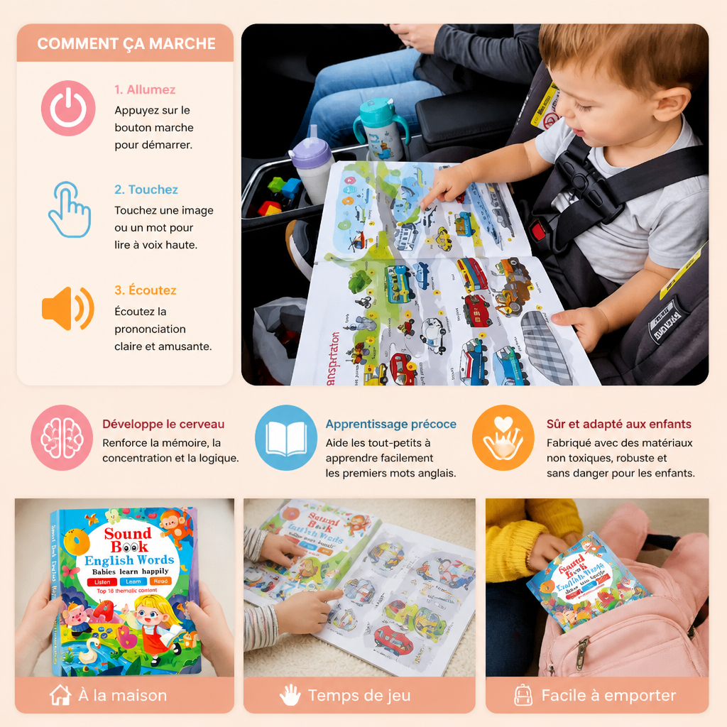 Livre Sonore Interactif d'Anglais pour Enfants – Touchez et Écoutez – Apprentissage Précoce Facile et Amusant
